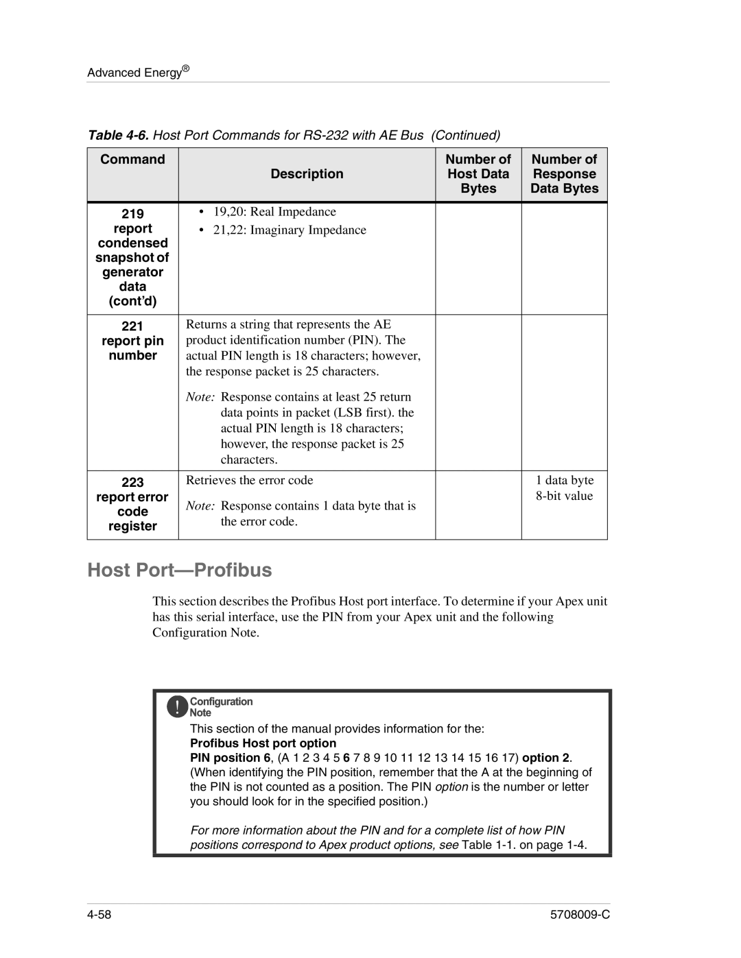 Apex Digital 5708009-C manual Host Port-Profibus, Bytes Data Bytes 219, 221, 223 