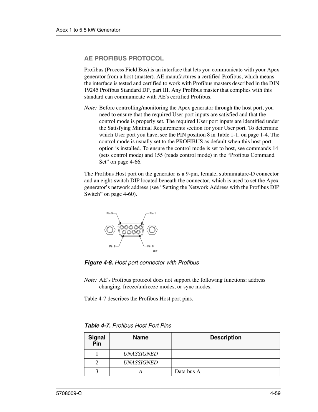 Apex Digital 5708009-C manual AE Profibus Protocol, Host port connector with Profibus 