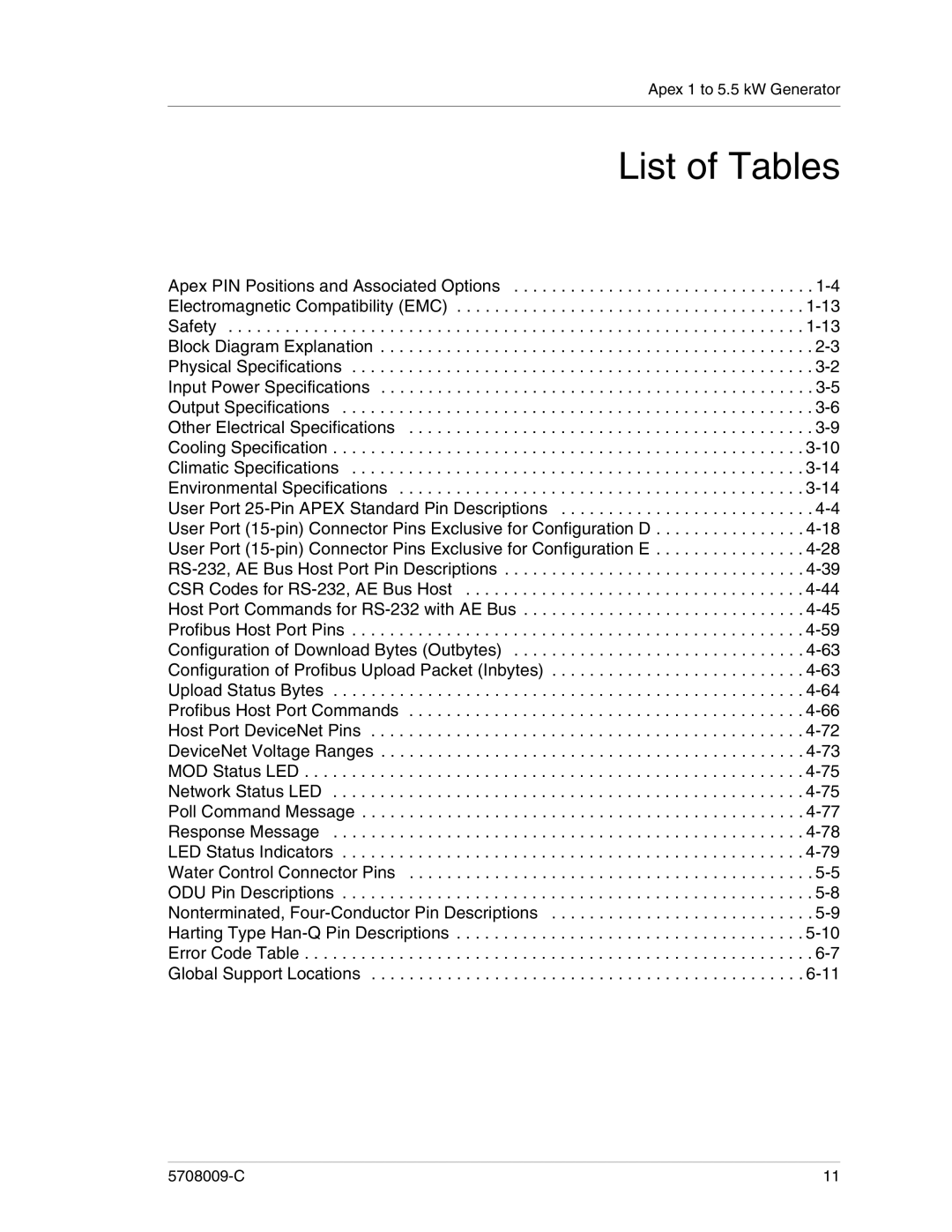 Apex Digital 5708009-C manual List of Tables 