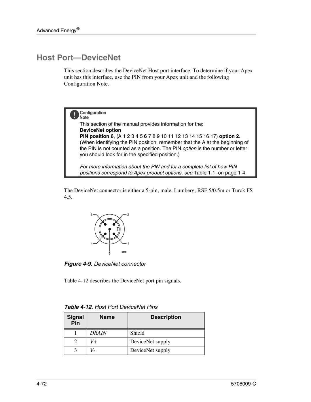 Apex Digital 5708009-C manual Host Port-DeviceNet, Signal Name Description 