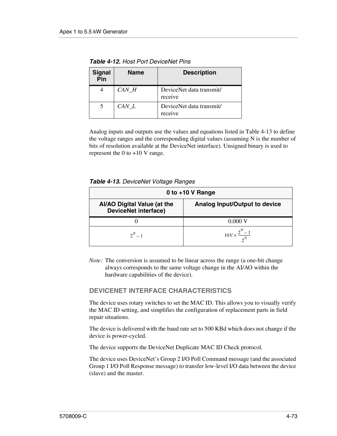 Apex Digital 5708009-C manual Devicenet Interface Characteristics, Canl 