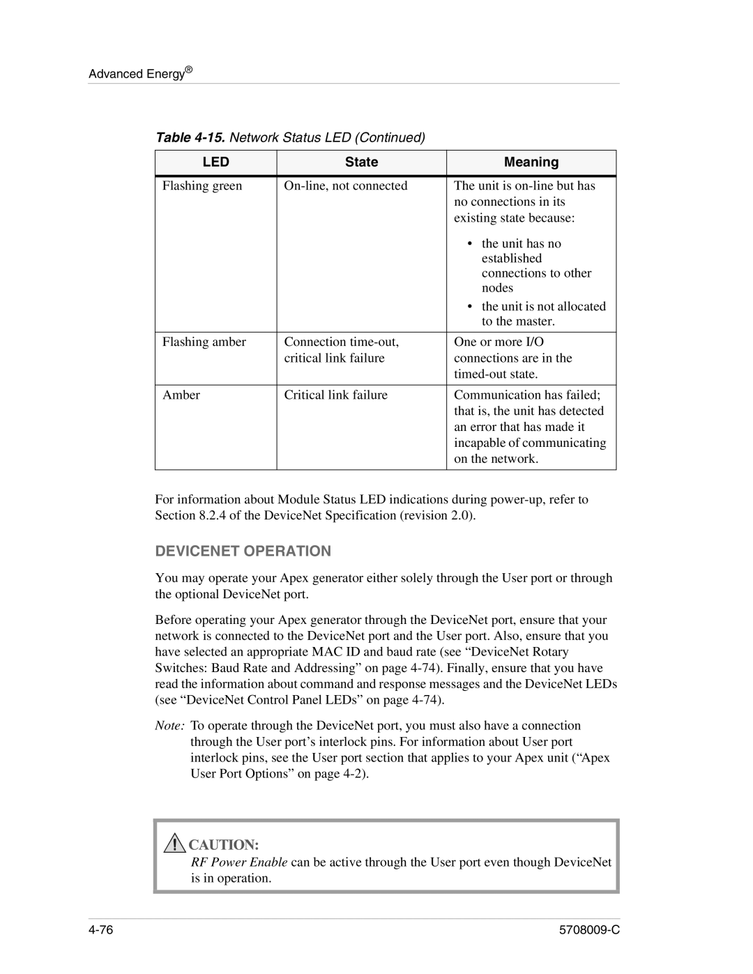 Apex Digital 5708009-C manual Devicenet Operation 