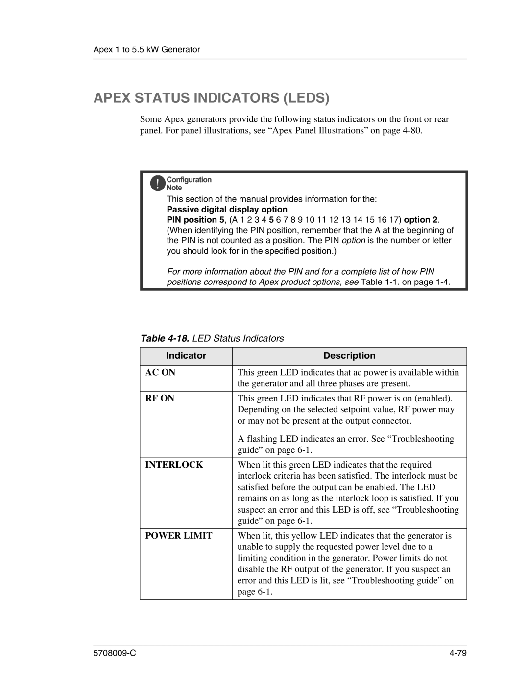 Apex Digital 5708009-C manual Apex Status Indicators Leds, Indicator Description 