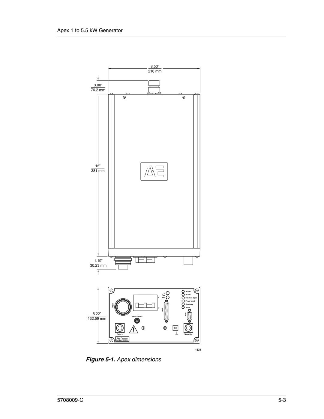 Apex Digital 5708009-C manual Apex dimensions 