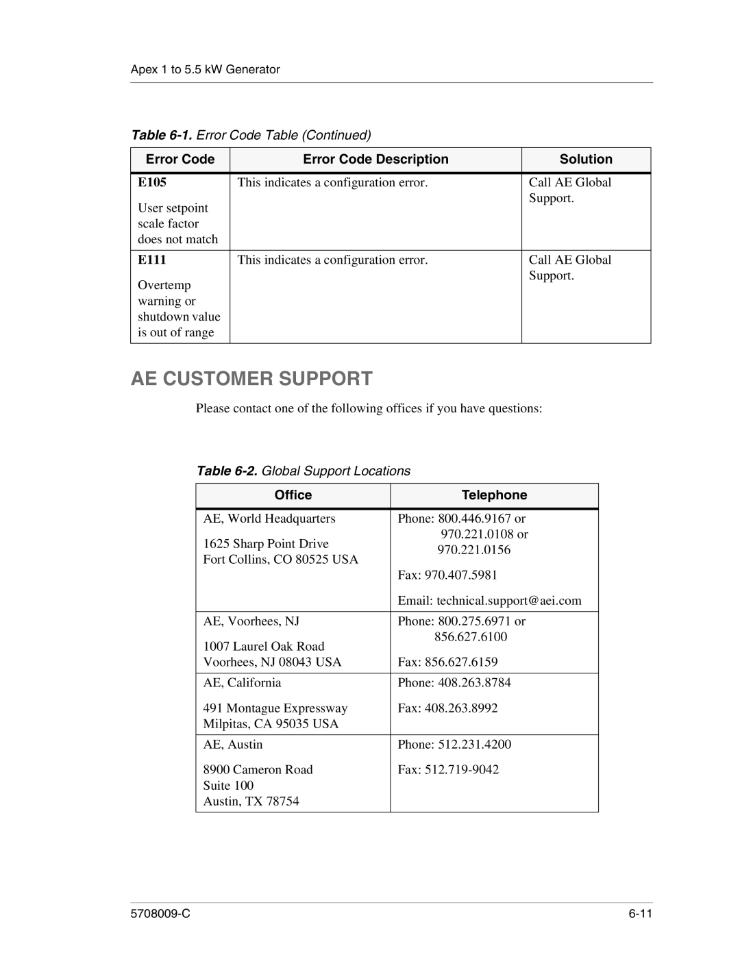 Apex Digital 5708009-C manual AE Customer Support, E105, E111, Office Telephone 