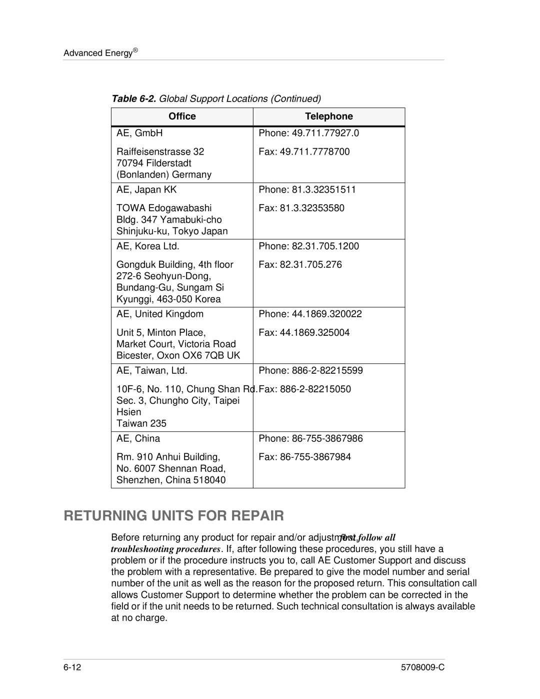 Apex Digital 5708009-C manual Returning Units for Repair 