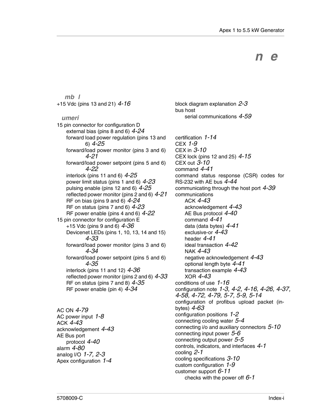 Apex Digital 5708009-C manual Index 