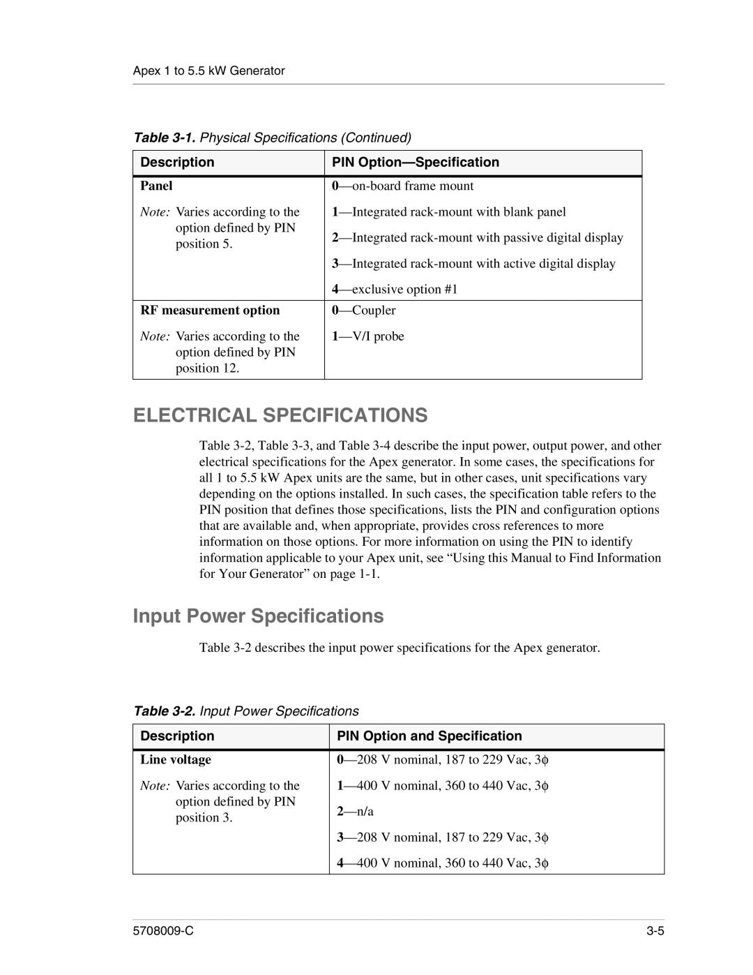 Apex Digital 5708009-C Electrical Specifications, Input Power Specifications, Description PIN Option and Specification 