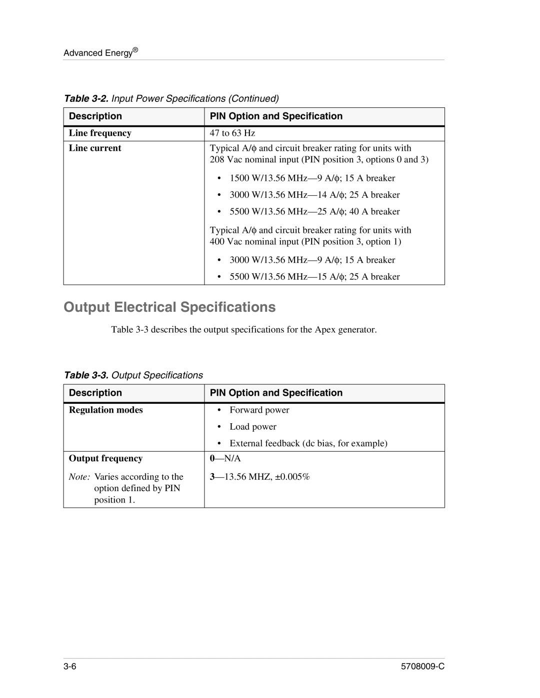 Apex Digital 5708009-C Output Electrical Specifications, Line frequency, Line current, Regulation modes, Output frequency 