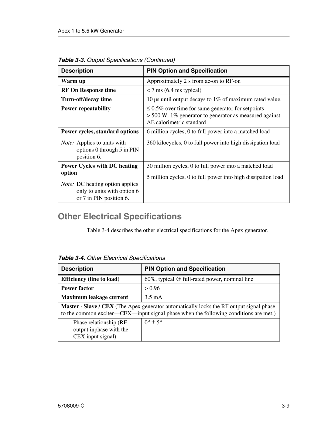 Apex Digital 5708009-C manual Other Electrical Specifications 