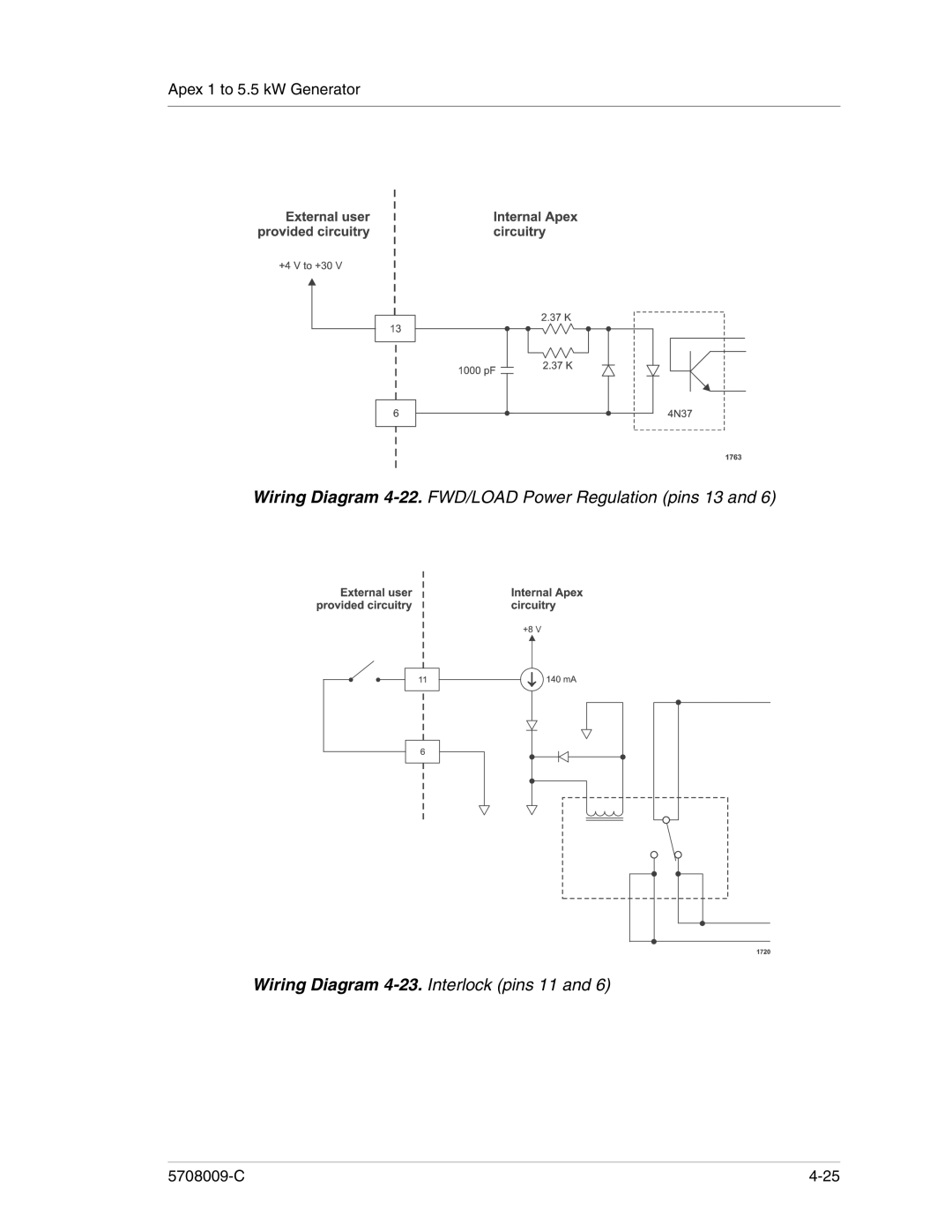 Apex Digital 5708009-C manual Apex 1 to 5.5 kW Generator 