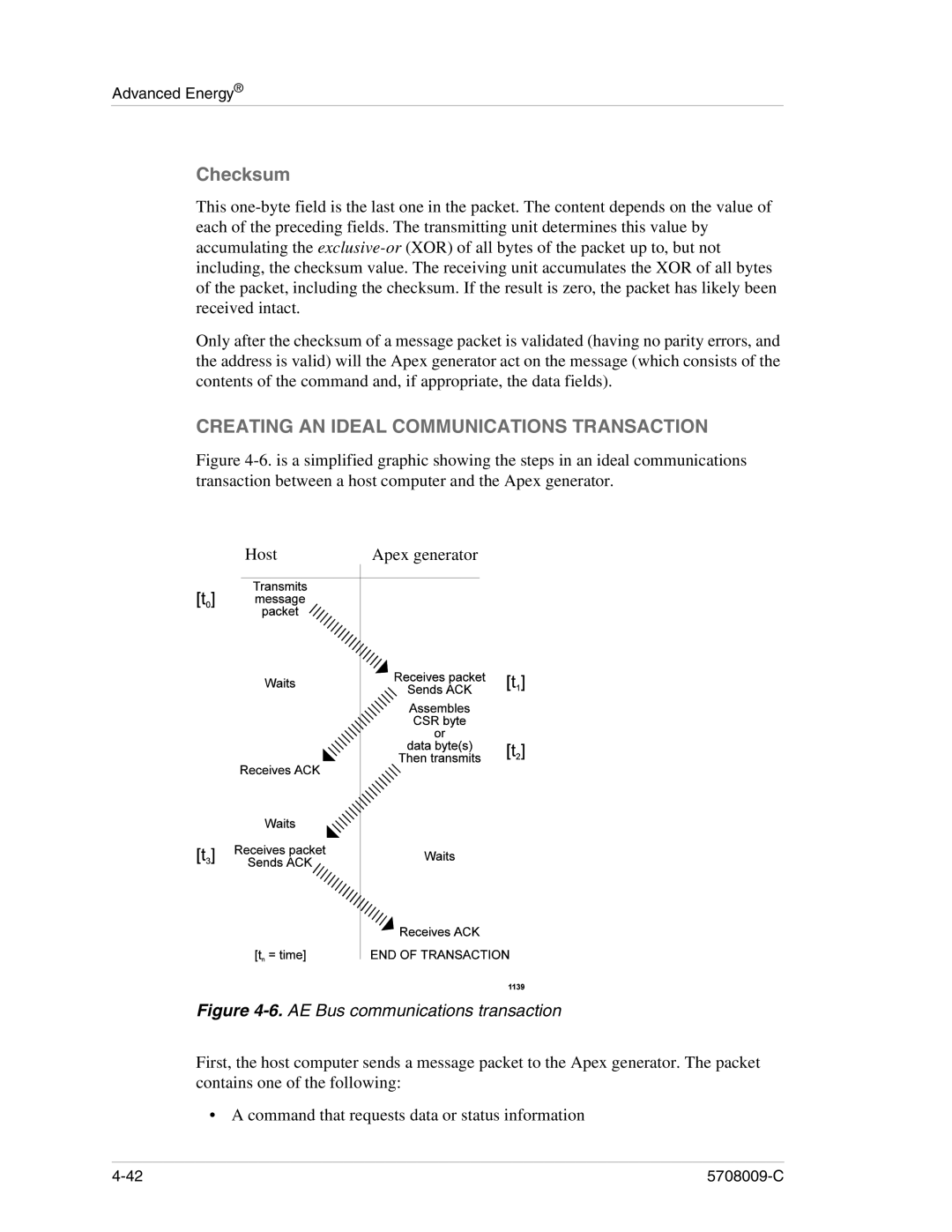 Apex Digital 5708009-C manual Checksum, Creating AN Ideal Communications Transaction 