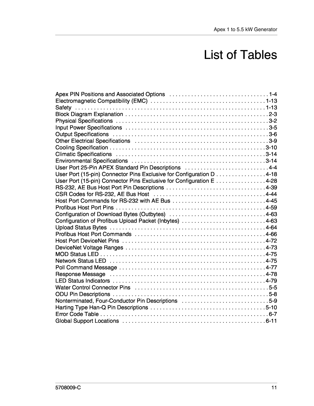 Apex Digital 5708009-C manual List of Tables 