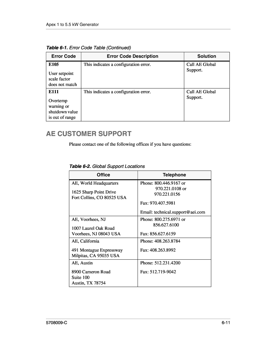 Apex Digital 5708009-C manual Ae Customer Support, 2. Global Support Locations, 1. Error Code Table Continued, E105, E111 