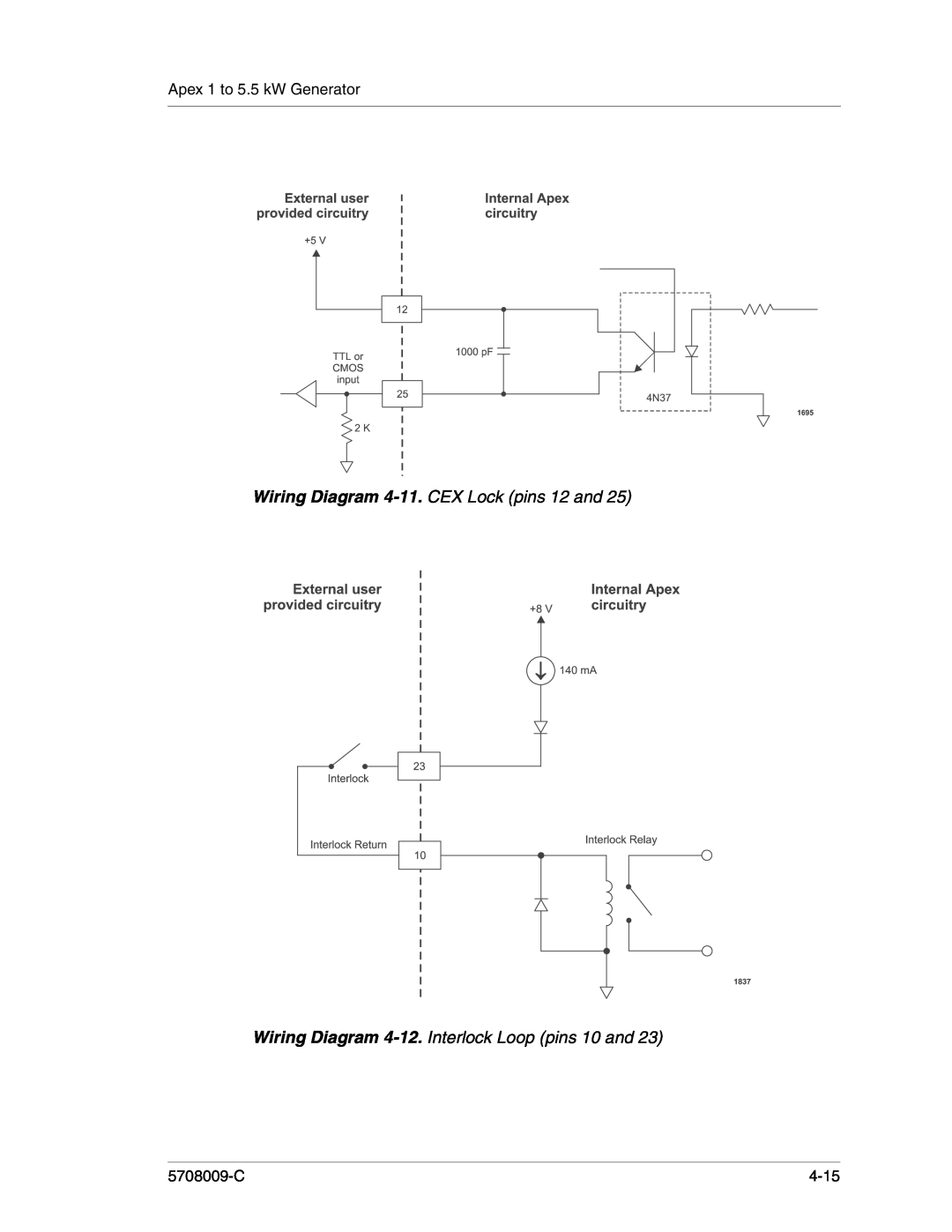 Apex Digital 5708009-C Wiring Diagram 4-11. CEX Lock pins 12 and, Wiring Diagram 4-12. Interlock Loop pins 10 and, 4-15 