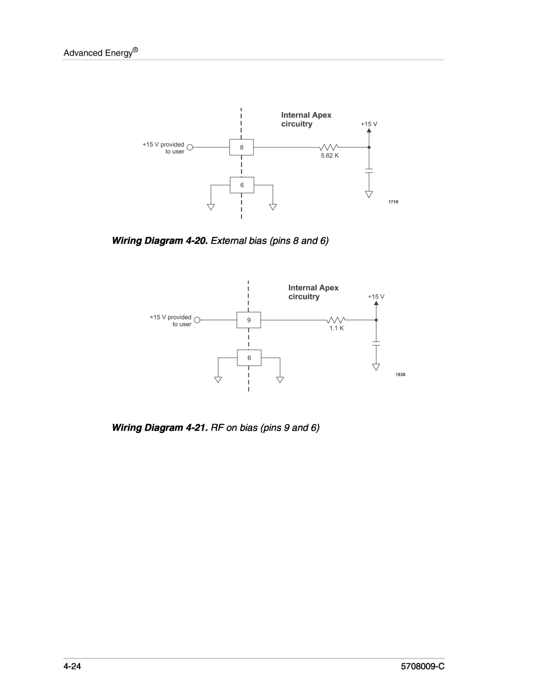 Apex Digital 5708009-C Wiring Diagram 4-20. External bias pins 8 and, Wiring Diagram 4-21. RF on bias pins 9 and, 4-24 