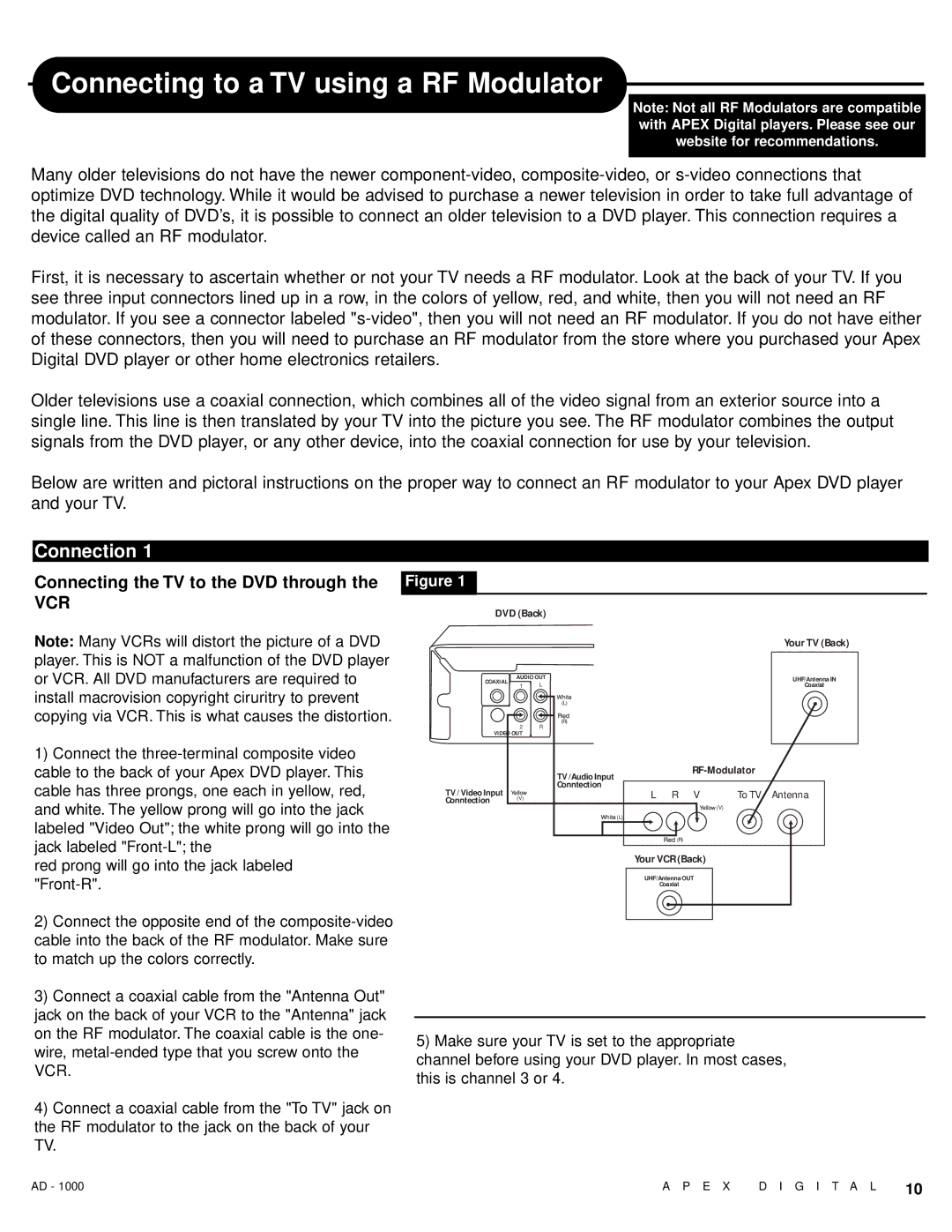Apex Digital AD - 1000 Connecting to a TV using a RF Modulator, Connecting the TV to the DVD through the Figure 