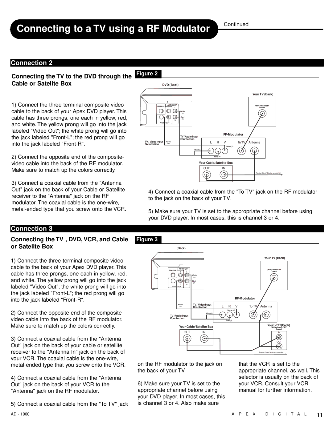 Apex Digital AD - 1000 user service Connecting the TV to the DVD through Cable or Satelite Box 