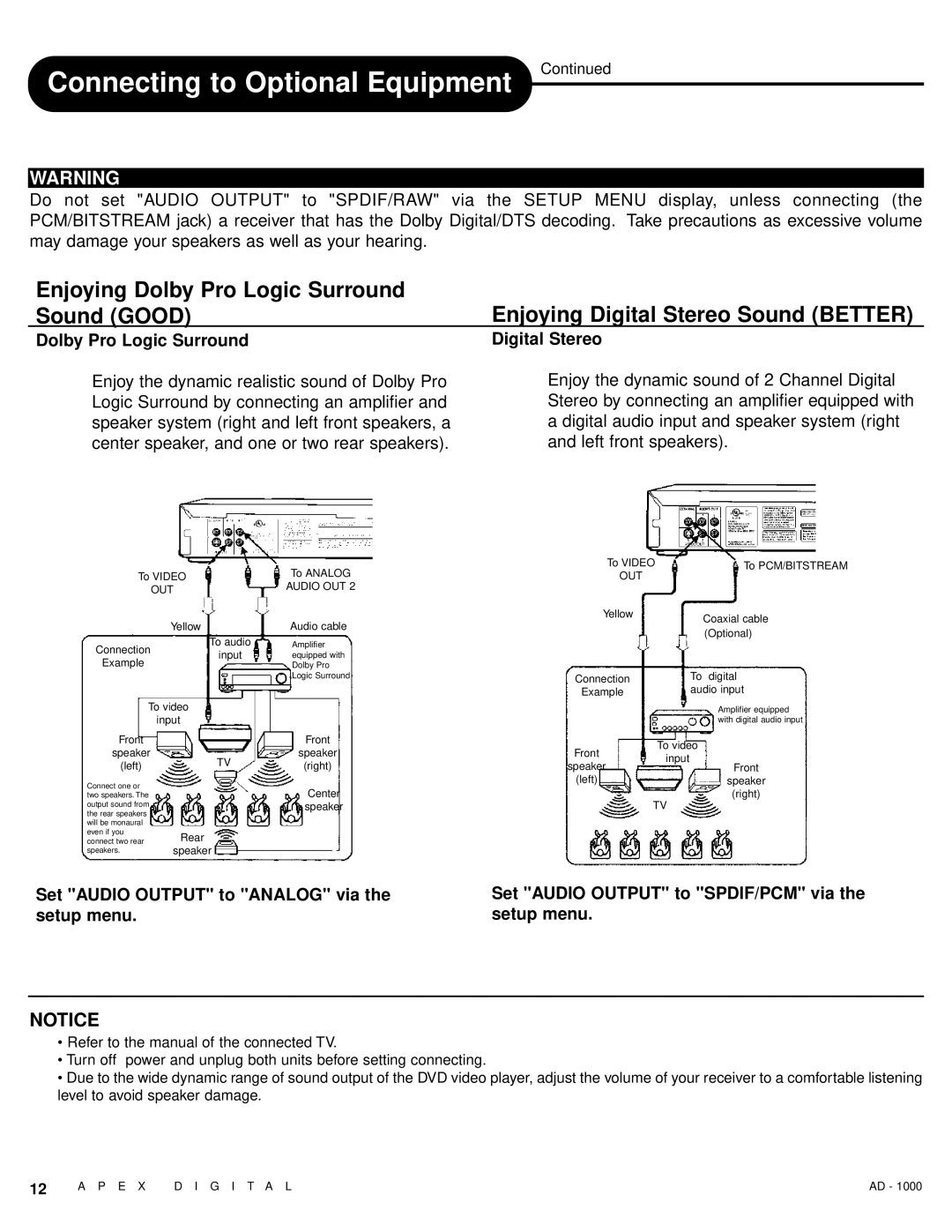 Apex Digital AD - 1000 user service Connecting to Optional Equipment, Dolby Pro Logic Surround Digital Stereo 