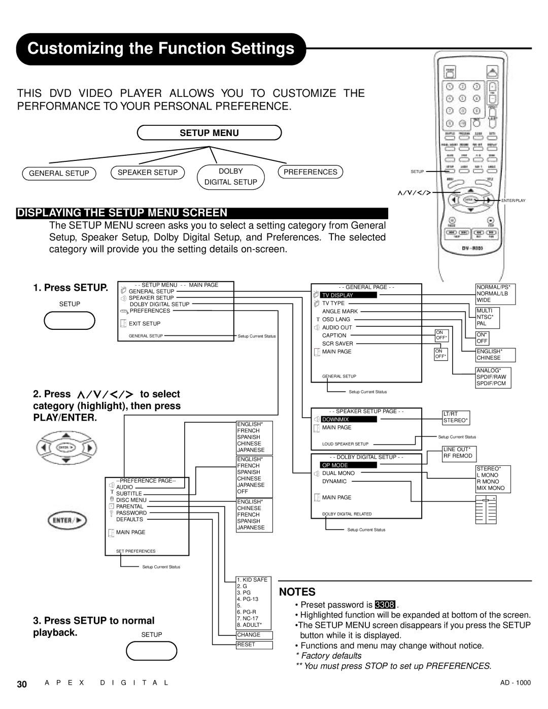 Apex Digital AD - 1000 user service Customizing the Function Settings, Displaying the Setup Menu Screen 