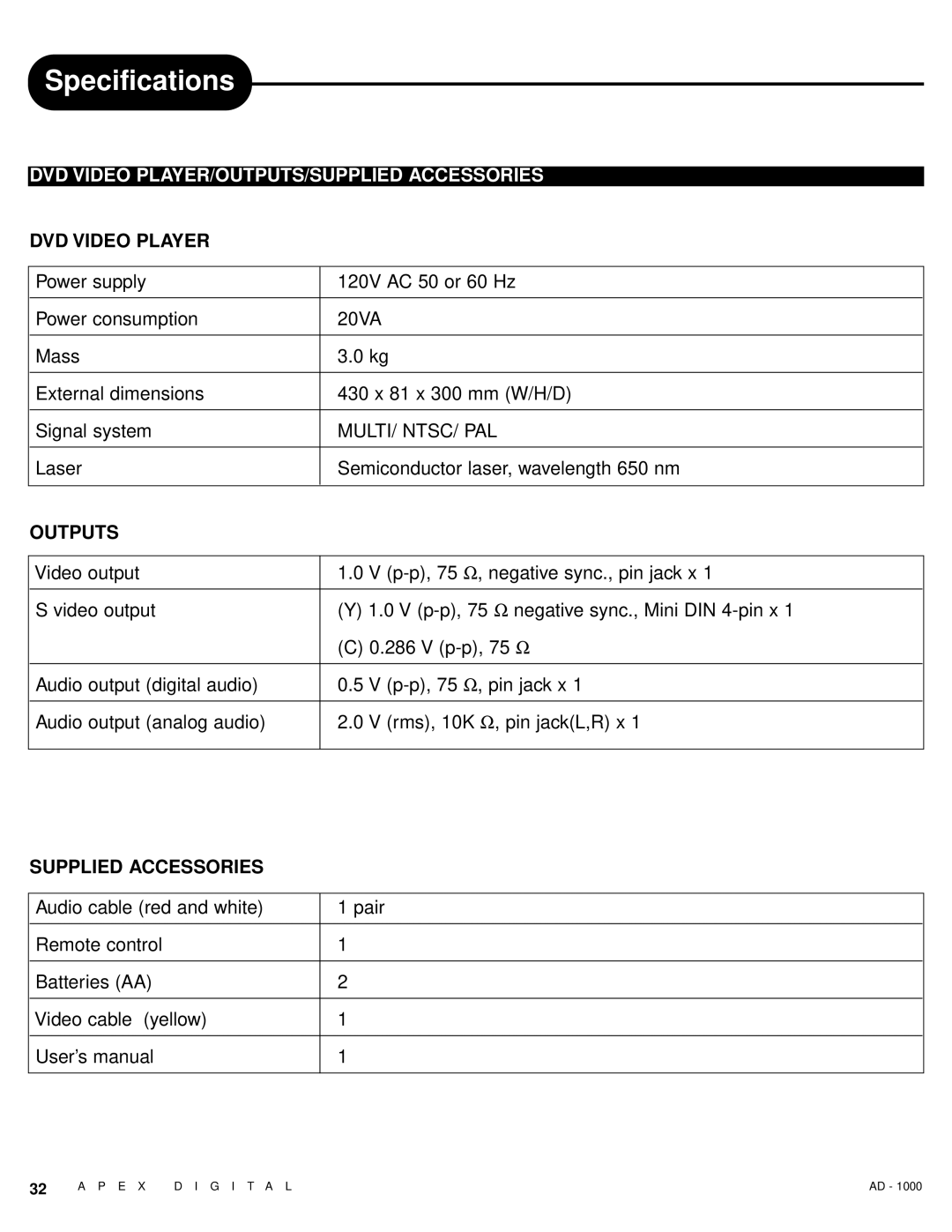 Apex Digital AD - 1000 Specifications, DVD Video PLAYER/OUTPUTS/SUPPLIED Accessories, DVD Video Player, Outputs 