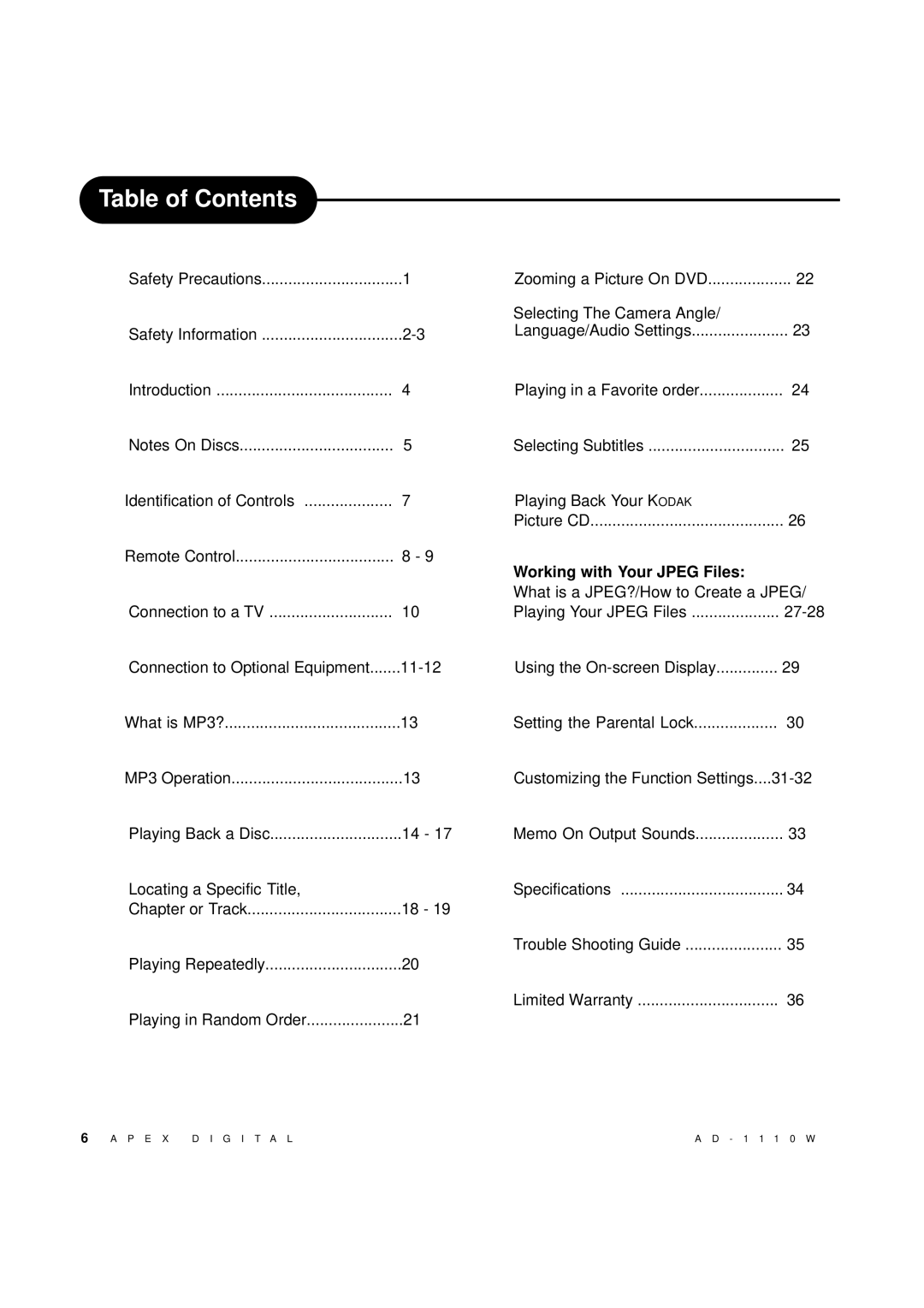 Apex Digital AD-1110W operating instructions Table of Contents 