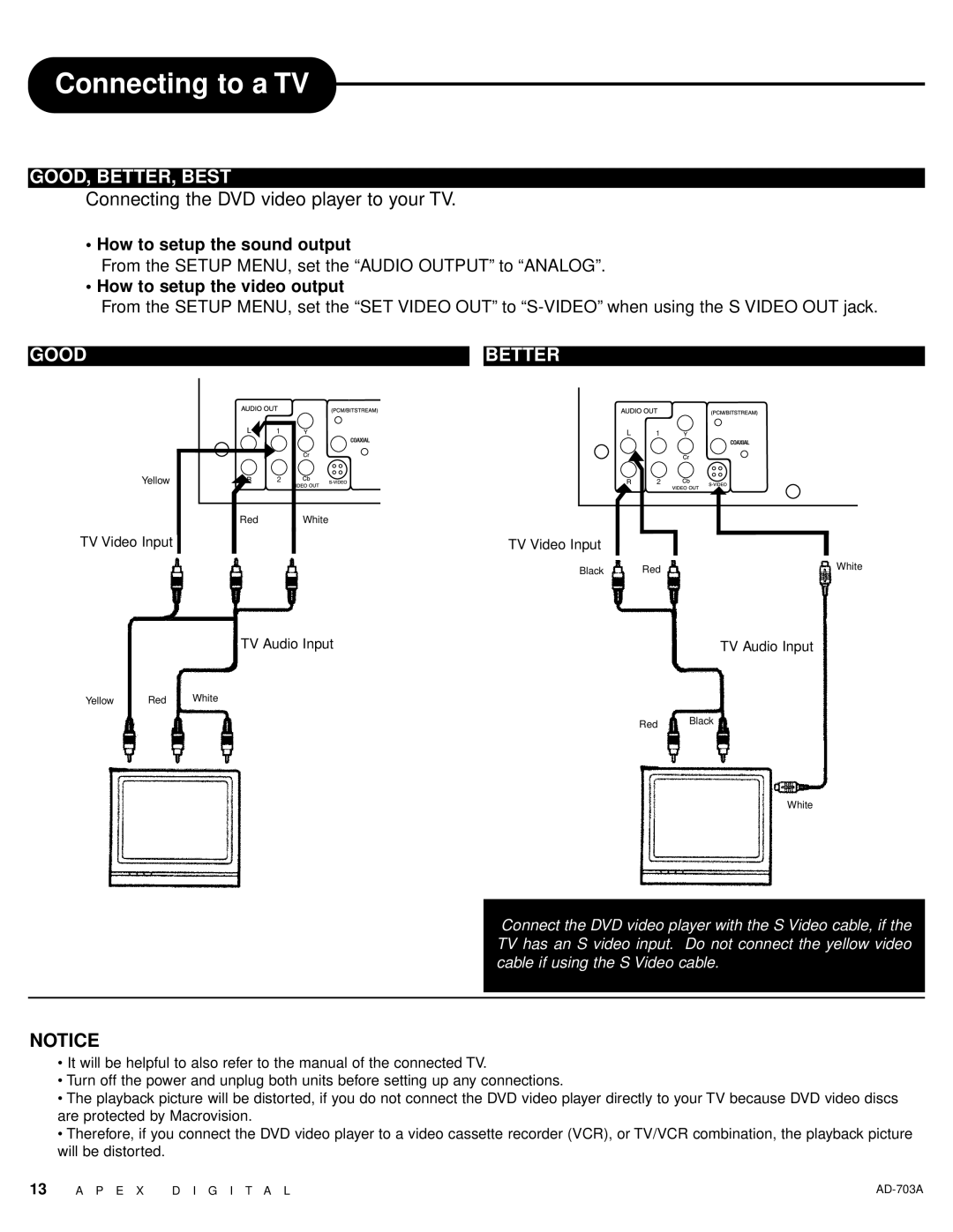 Apex Digital AD-703A warranty Connecting to a TV, GOOD, BETTER, Best, Good, Better 