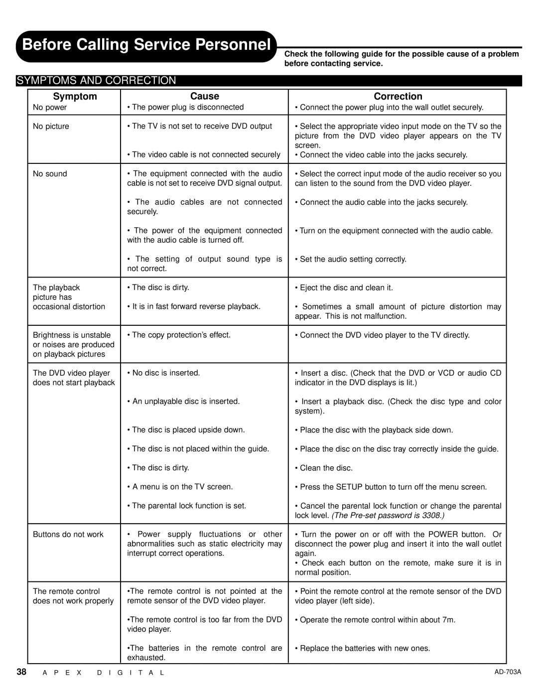 Apex Digital AD-703A warranty Before Calling Service Personnel, Symptom Cause Correction 
