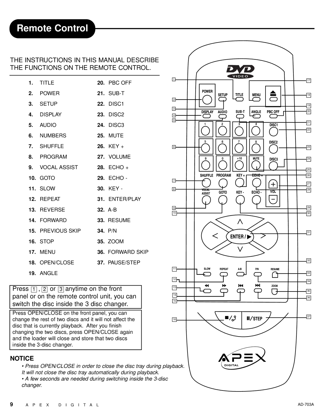 Apex Digital AD-703A warranty 