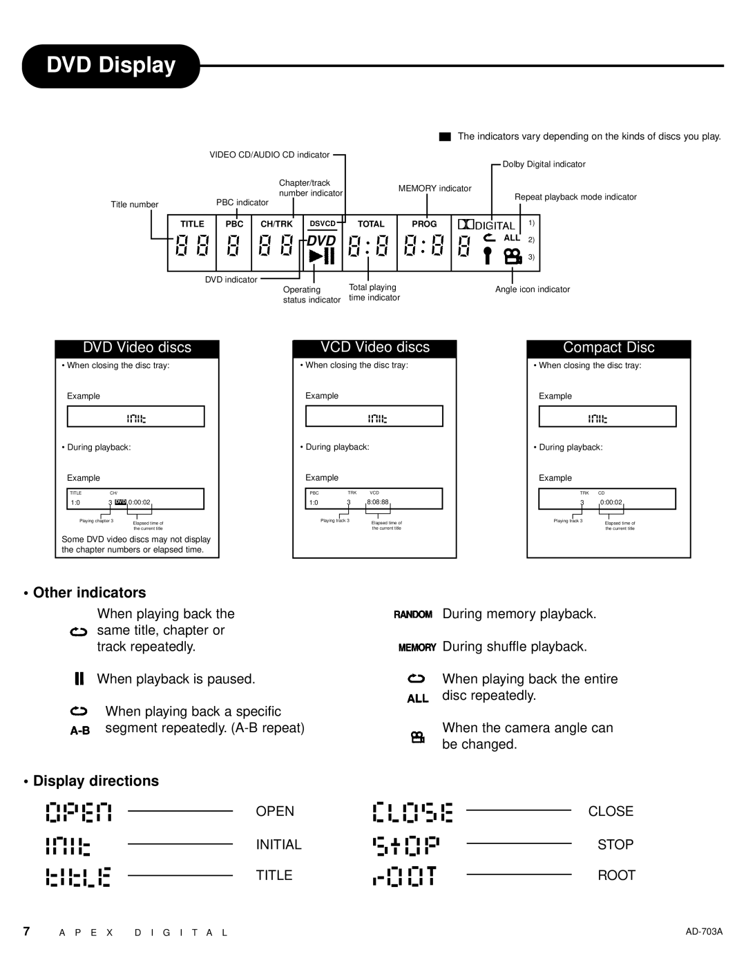 Apex Digital AD-703A warranty DVD Display, Indicators vary depending on the kinds of discs you play 