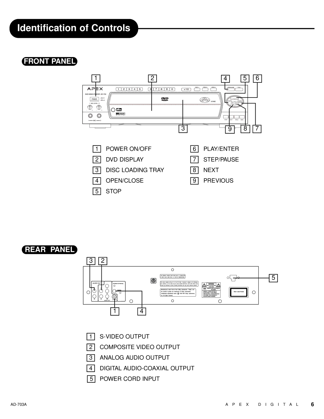 Apex Digital AD-703A warranty Identification of Controls, Front Panel 