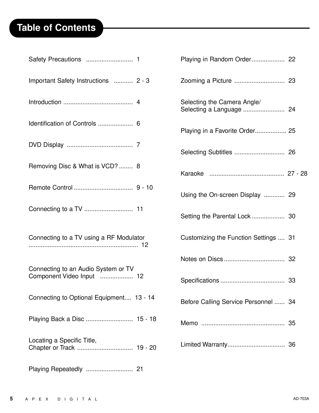 Apex Digital AD-703A warranty Table of Contents 