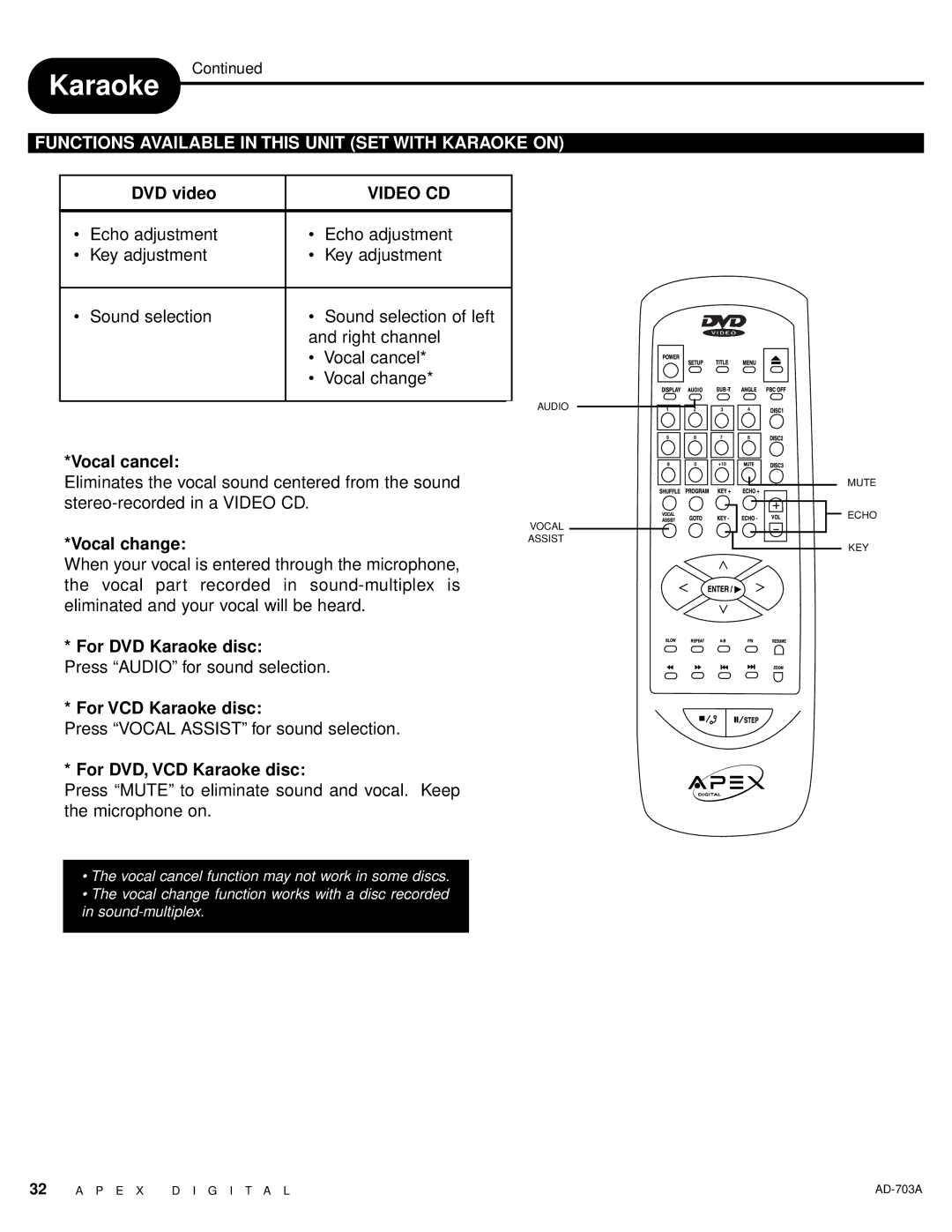 Apex Digital AD-703A warranty Karaoke 