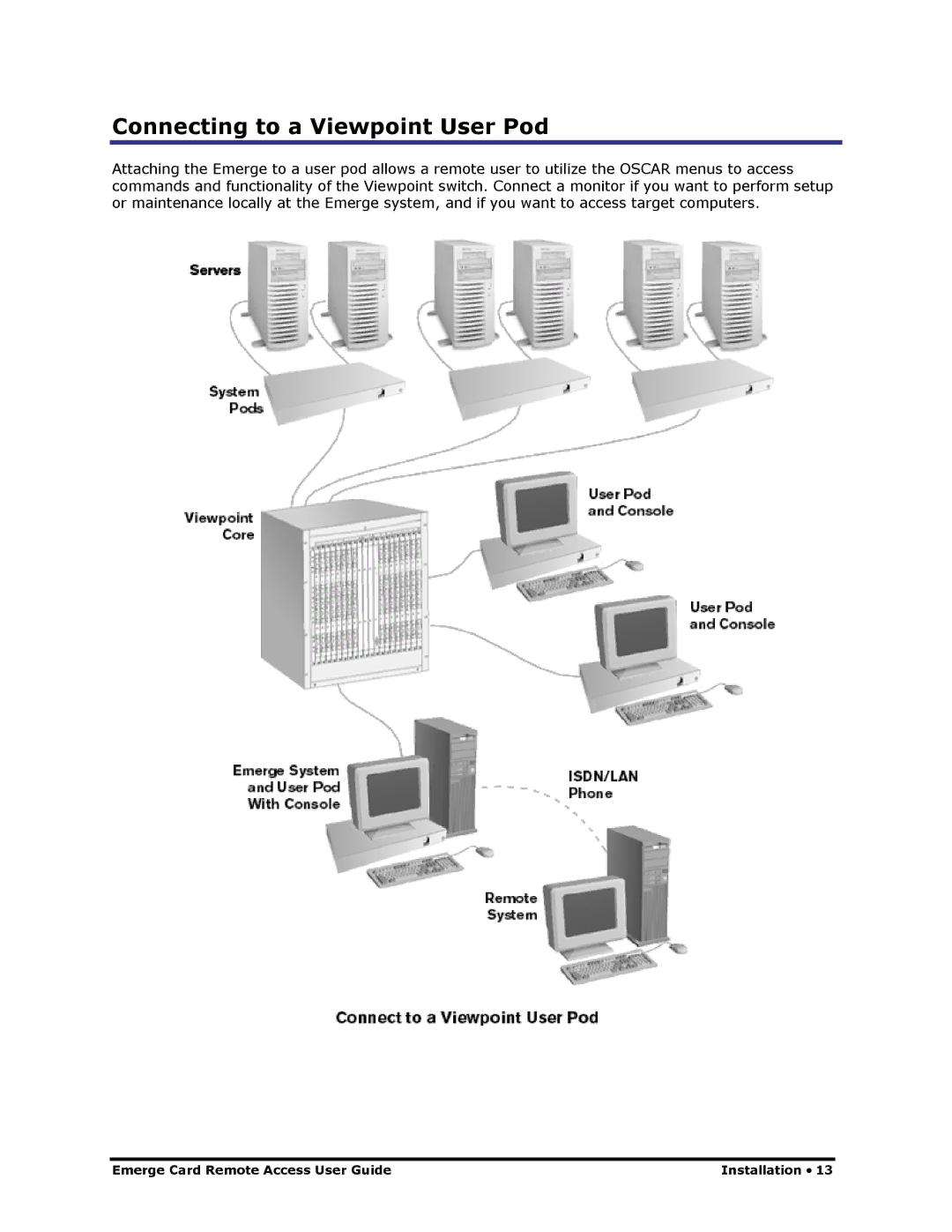 Apex Digital Apex EmergeCard Remote Access manual Connecting to a Viewpoint User Pod 