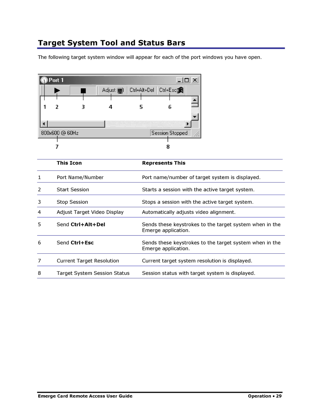 Apex Digital Apex EmergeCard Remote Access manual Target System Tool and Status Bars, Send Ctrl+Alt+Del, Send Ctrl+Esc 