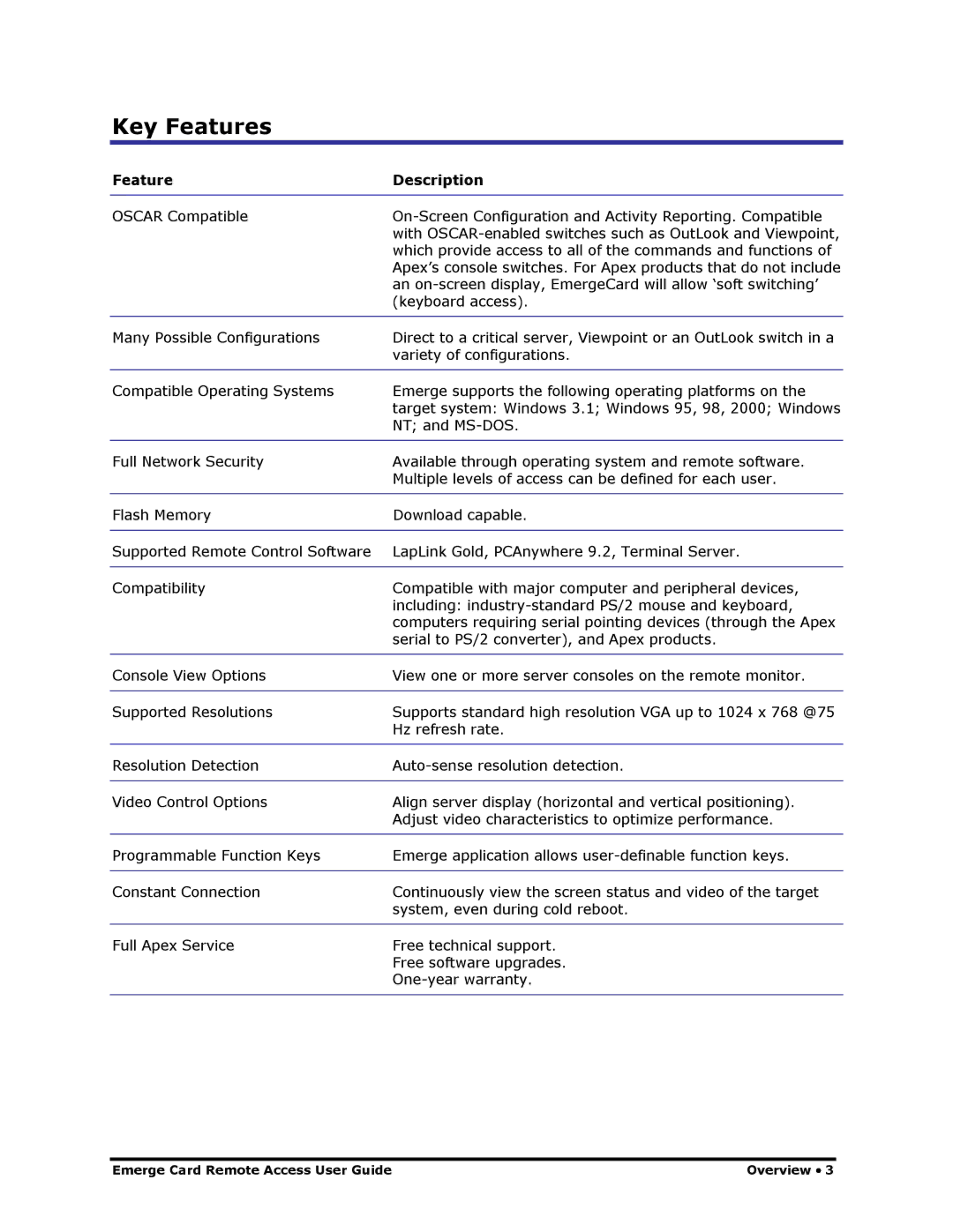 Apex Digital Apex EmergeCard Remote Access manual Key Features, Feature Description 