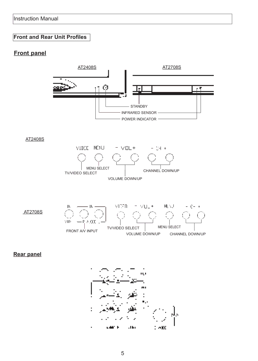 Apex Digital AT2408S, AT2708S, AT2708S, AT2408S instruction manual Front and Rear Unit Profiles, Rear panel 