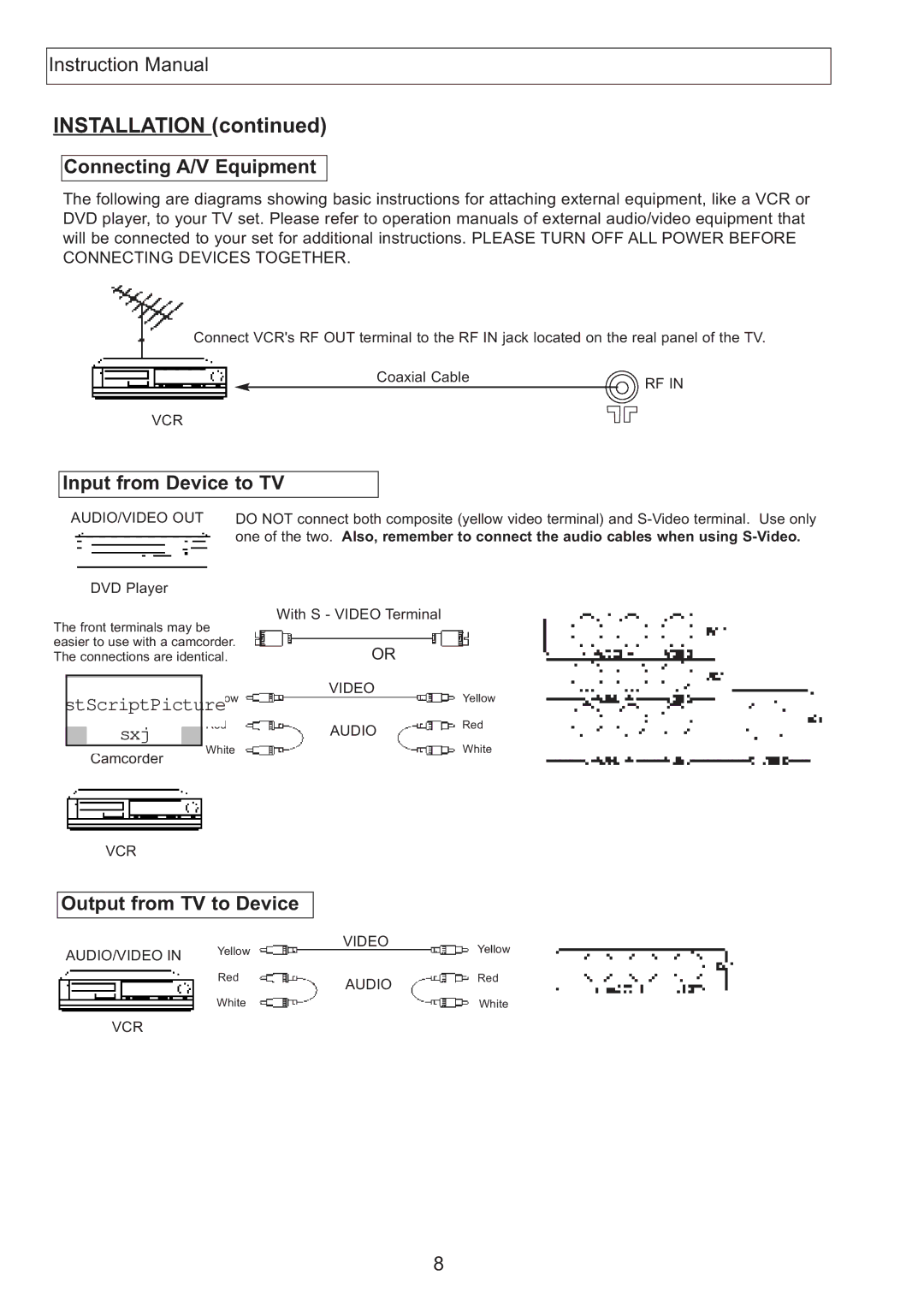 Apex Digital AT2708S, AT2408S Connecting A/V Equipment, Input from Device to TV, Output from TV to Device 