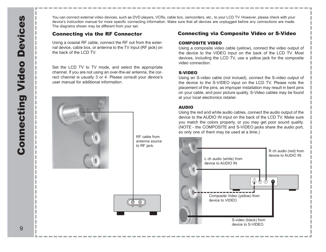 Apex Digital AVL-2076 warranty Connecting Video Devices 