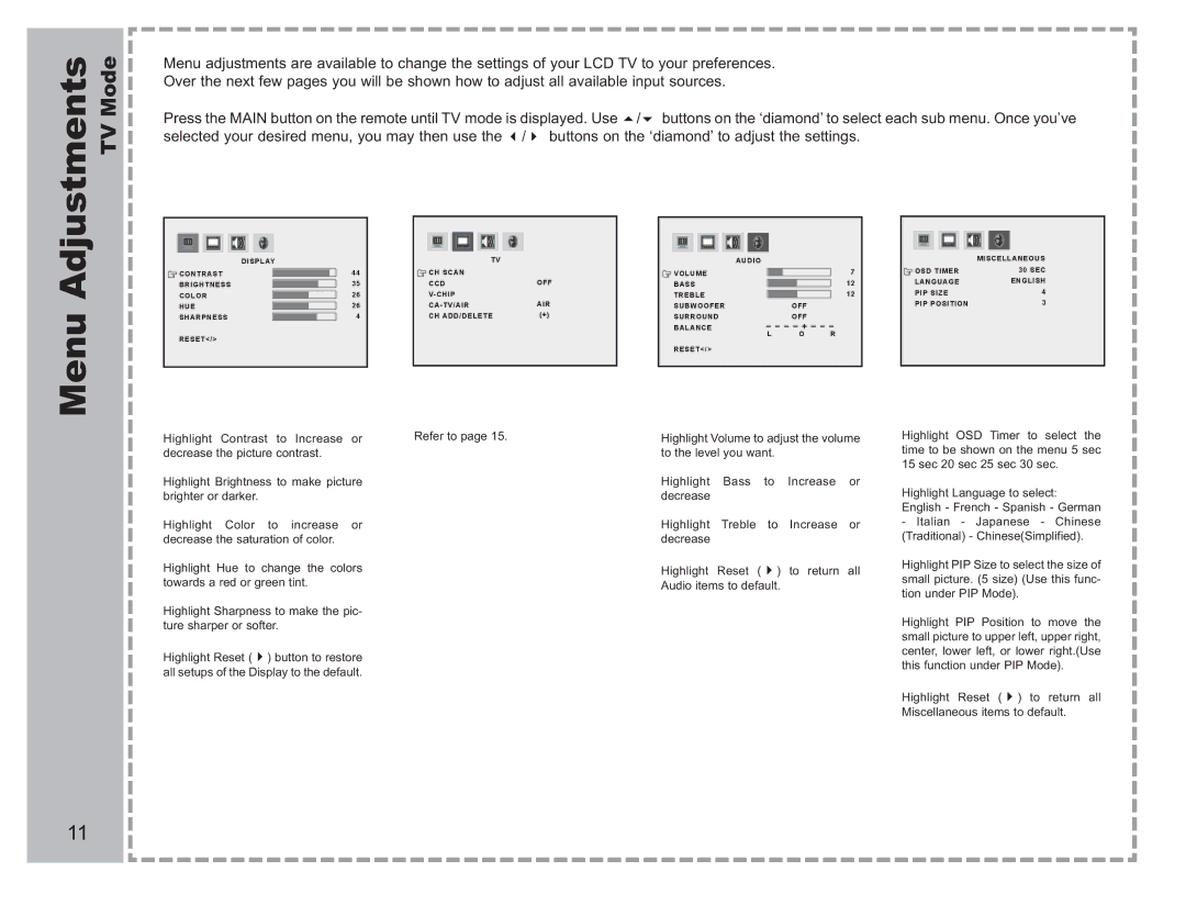 Apex Digital AVL-2076 warranty Adjustments, Menu 