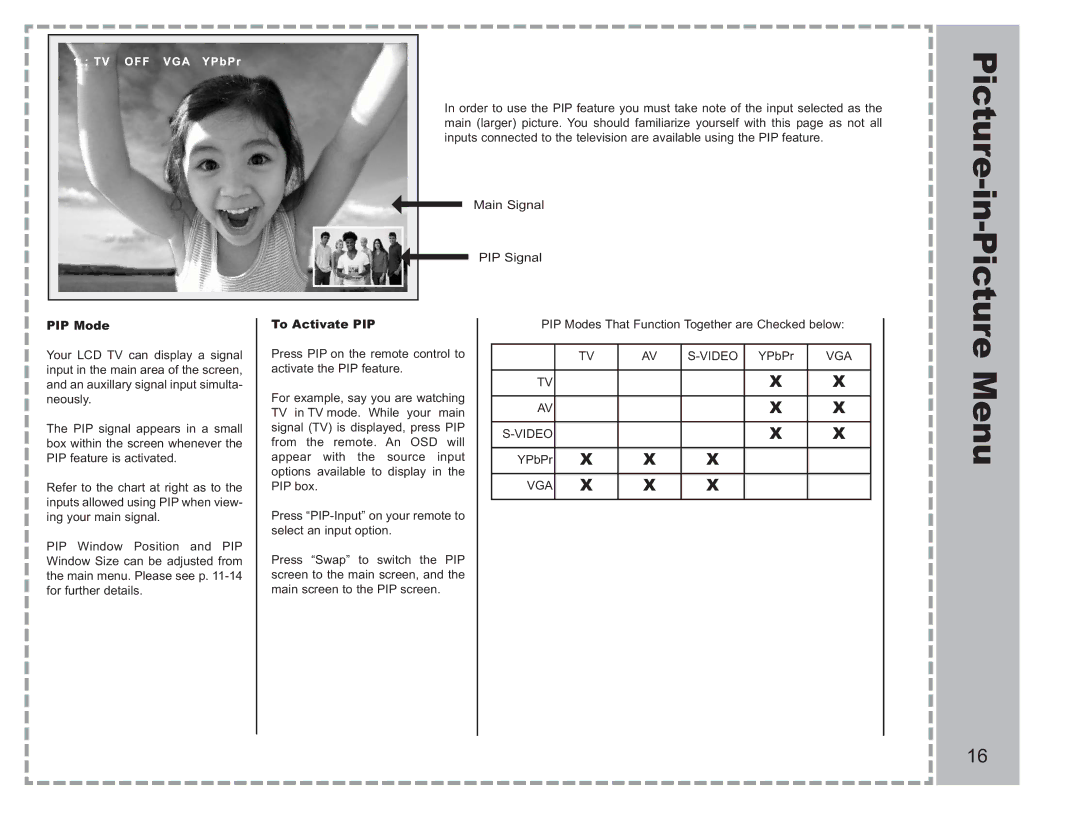 Apex Digital AVL-2076 warranty In-Picture Menu, PIP Mode, To Activate PIP, YPbPr 