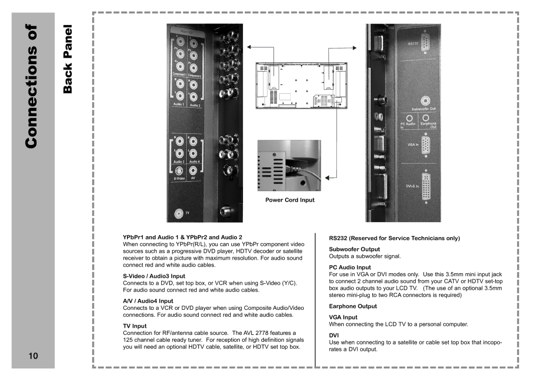 Apex Digital AVL 2778 Power Cord Input YPbPr1 and Audio 1 & YPbPr2 and Audio, Video / Audio3 Input, Audio4 Input, TV Input 