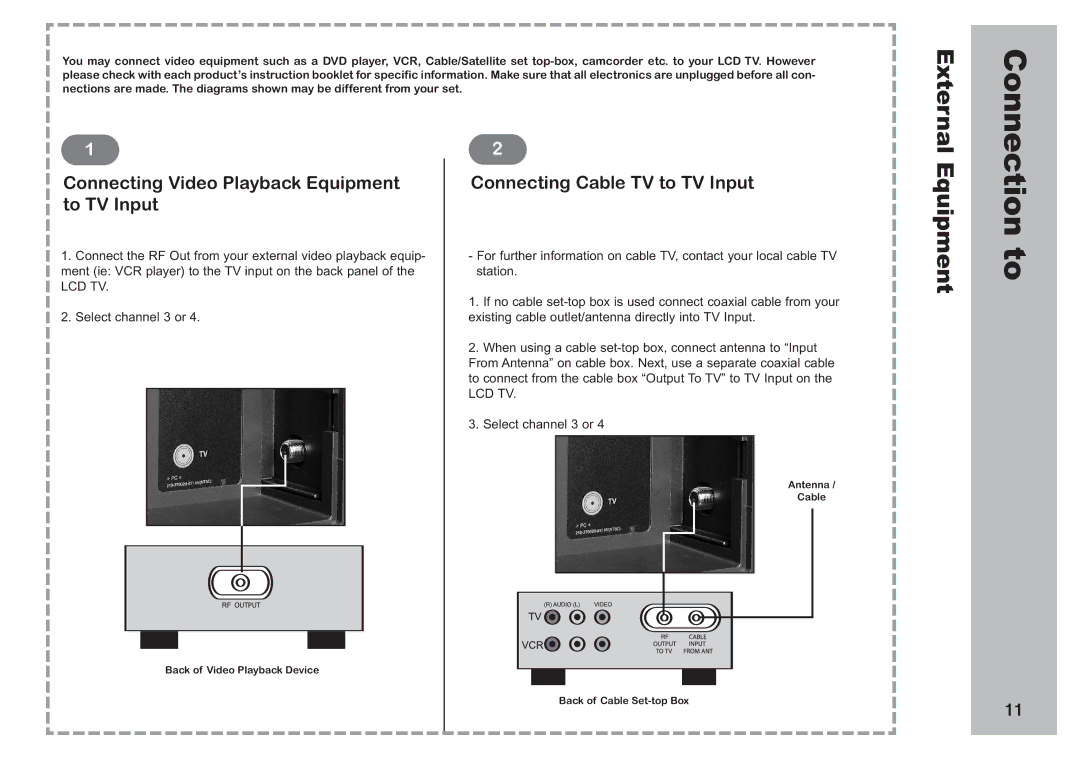 Apex Digital AVL 2778 manual Connecting Video Playback Equipment to TV Input, Connecting Cable TV to TV Input 