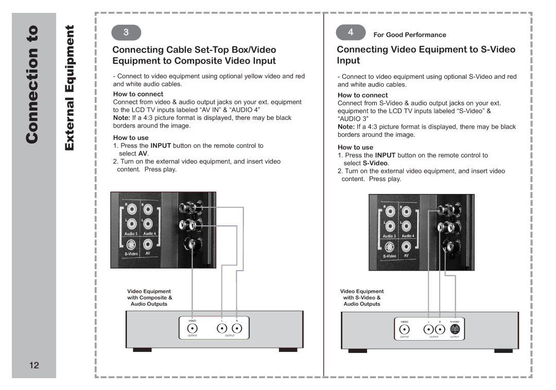 Apex Digital AVL 2778 Connection to, Connecting Video Equipment to S-Video Input, How to connect, For Good Performance 