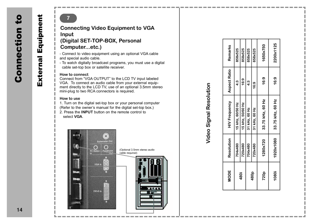 Apex Digital AVL 2778 manual Video Signal Resolution 