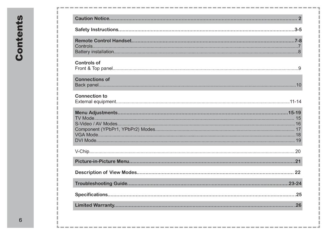 Apex Digital AVL 2778 manual Contents 