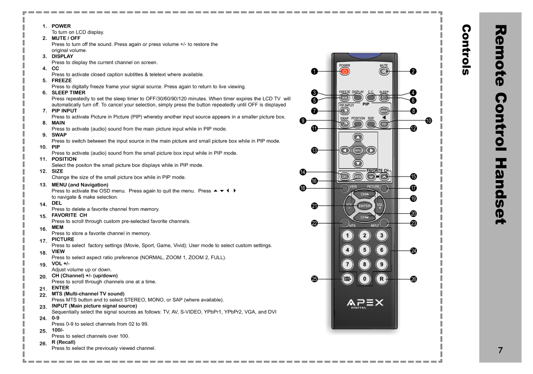 Apex Digital AVL 2778 manual Remote 