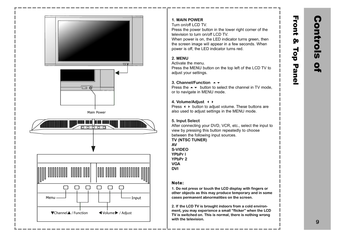 Apex Digital AVL 2778 manual Controls 