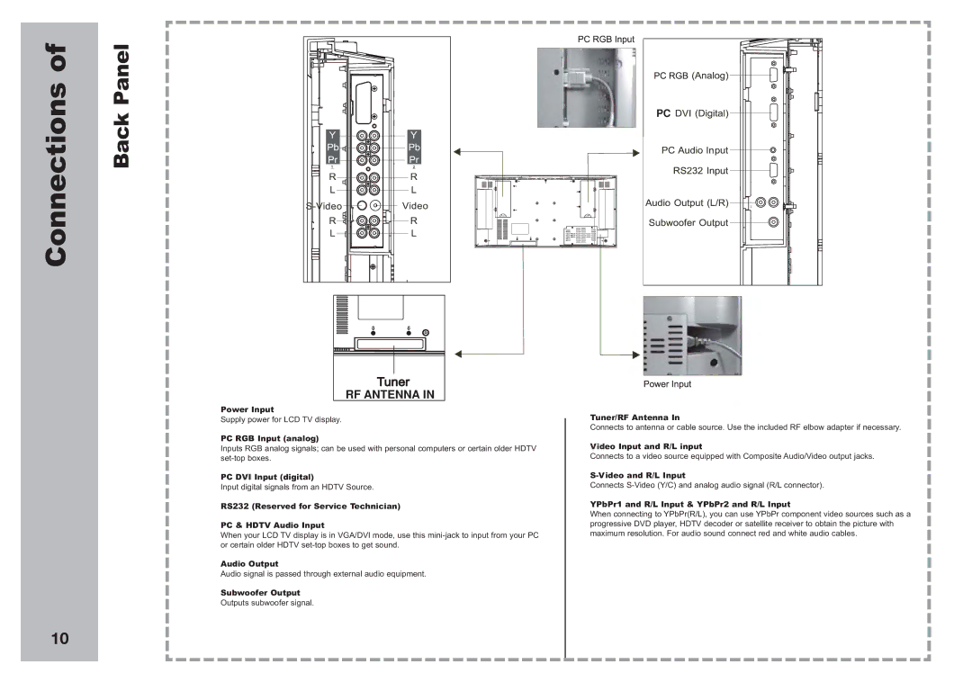 Apex Digital AVL2776 manual Connections, Back Panel 