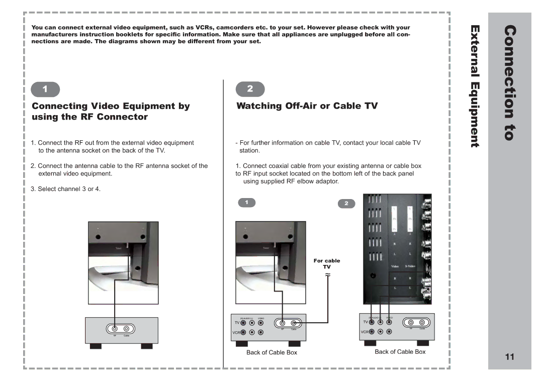 Apex Digital AVL2776 manual Connecting Video Equipment by using the RF Connector 